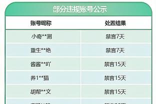 博主：河南队今天开始冬训，三名试训球员和杨阔跟队训练